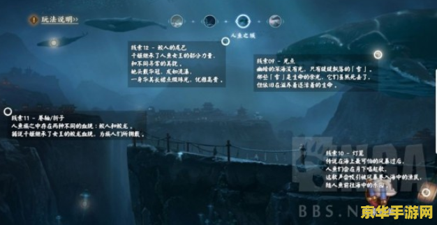 原神荒海描点 原神荒海锚点探索指南