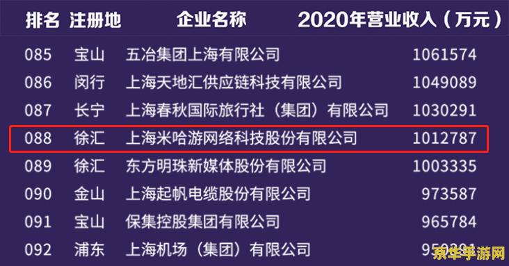 原神谁最有钱 原神谁最有钱：财富与身份的深度剖析