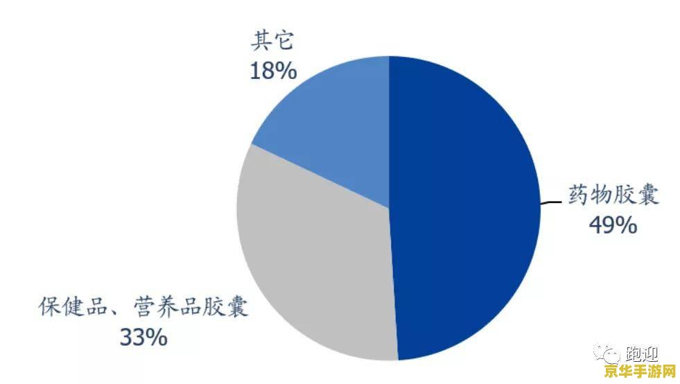 原神kfc现在还有吗 原神与KFC联动现状分析