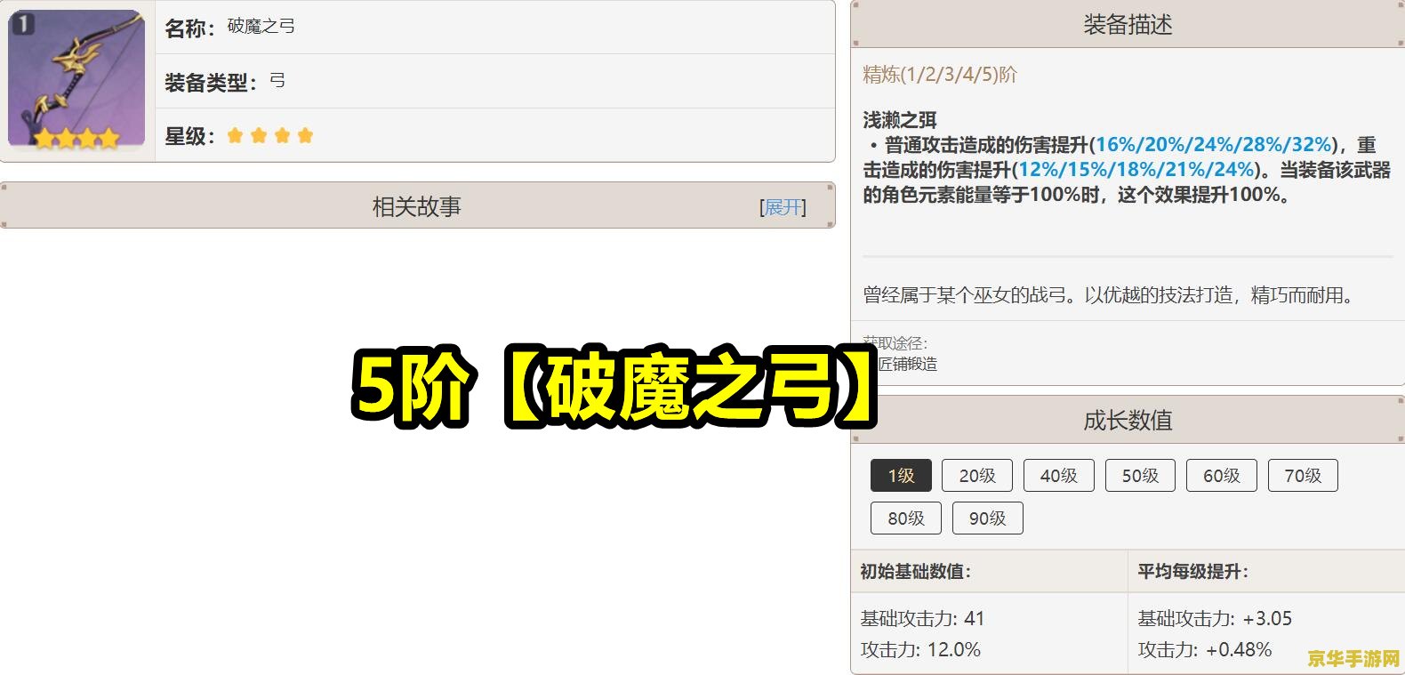 原神宵宫没有四星武器怎么办 原神宵宫没有四星武器怎么办