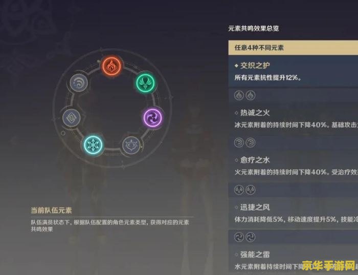 原神新活动三个装置在哪 原神新活动三个装置位置解析