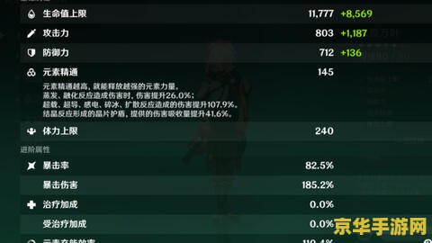 原神万叶平民可以打伤害吗 原神万叶平民玩家能否打出伤害分析