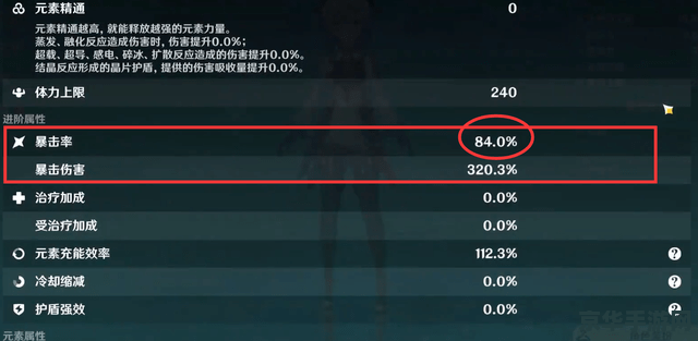 原神攻击力和暴击伤害哪个重要 原神攻击力和暴击伤害哪个更重要？