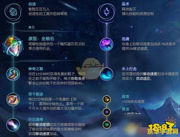 英雄联盟s10符文天赋模拟器 &lt;h3&gt;英雄联盟S10符文天赋模拟器深度解析&lt;/h3&gt;