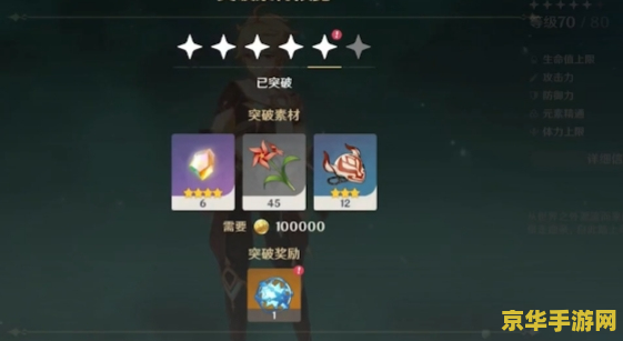 原神绯红玉髓供奉不了 原神：绯红玉髓供奉问题解析