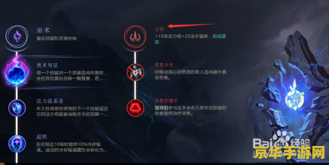 英雄联盟法师天赋加点图 英雄联盟法师天赋加点详解