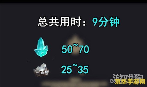 原神什么地方卖矿石 原神什么地方卖矿石