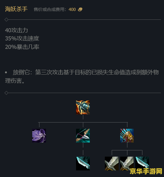 英雄联盟海妖是什么装备 英雄联盟海妖是什么装备