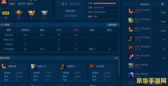 英雄联盟转区查询 &lt;h1&gt;英雄联盟转区查询指南&lt;/h1&gt;