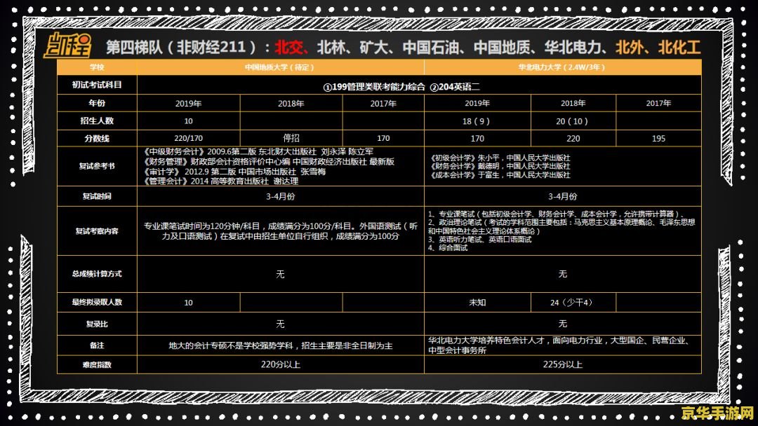 原神官方直播回放 原神官方直播回放深度解析