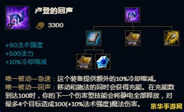 英雄联盟小鱼出装 英雄联盟小鱼出装攻略