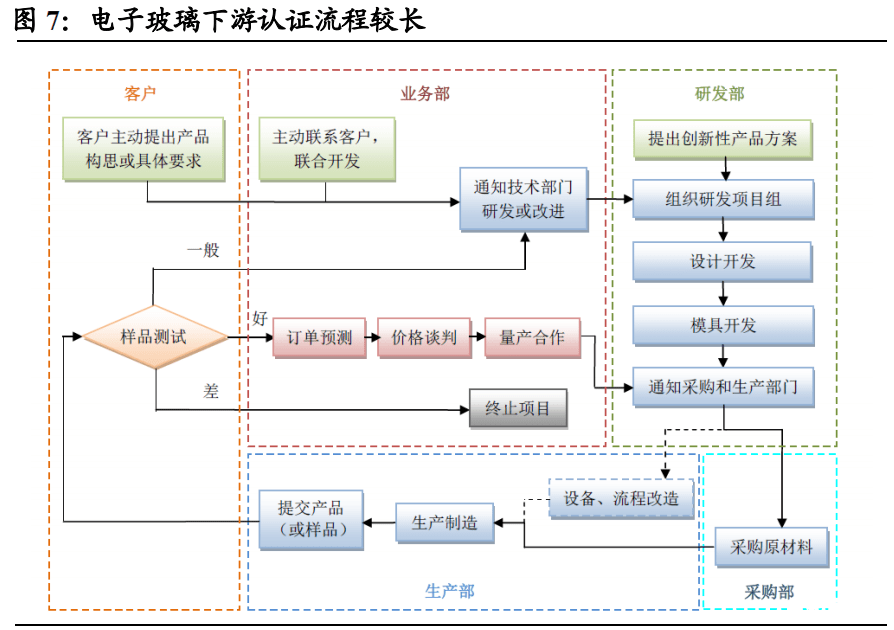 原神多人模式 原神多人模式深度解析