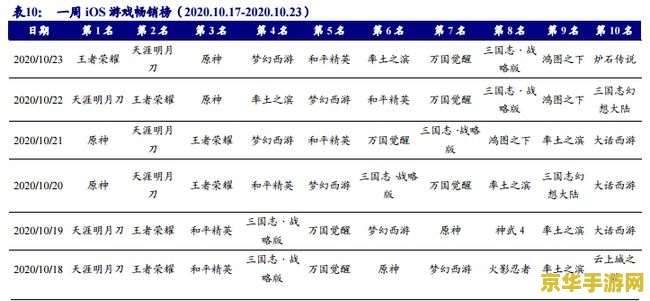 原神是哪个上市公司的 原神是哪个上市公司的作品