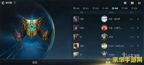 英雄联盟手游怎么定位战区 英雄联盟手游怎么定位战区