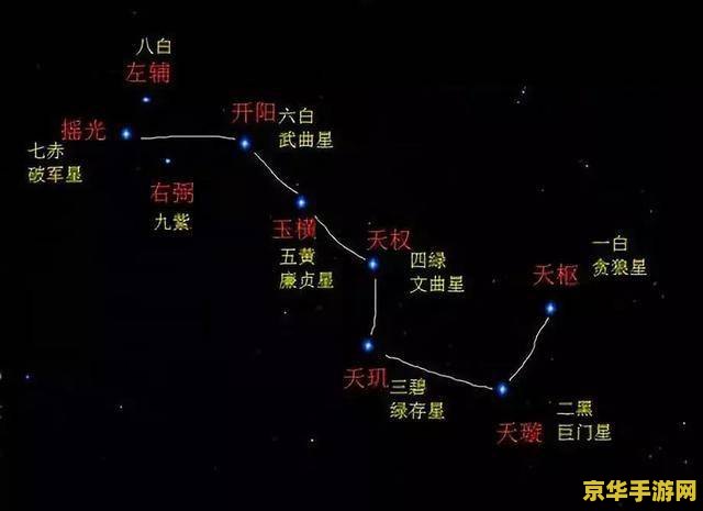 原神五角星点火顺序怎么补救 原神五角星点火顺序错误补救方法