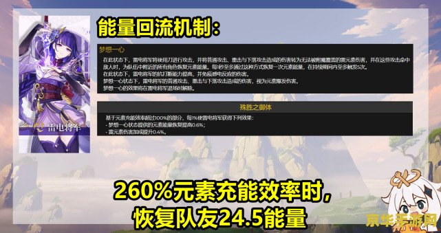 原神重云主c打法 原神重云主C打法深度解析