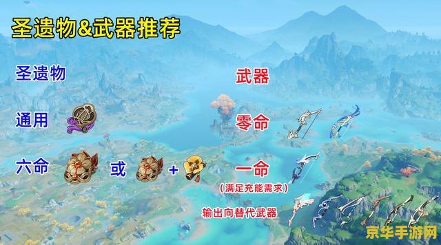 原神艾尔海森突破路线 原神艾尔海森突破材料收集路线全解析