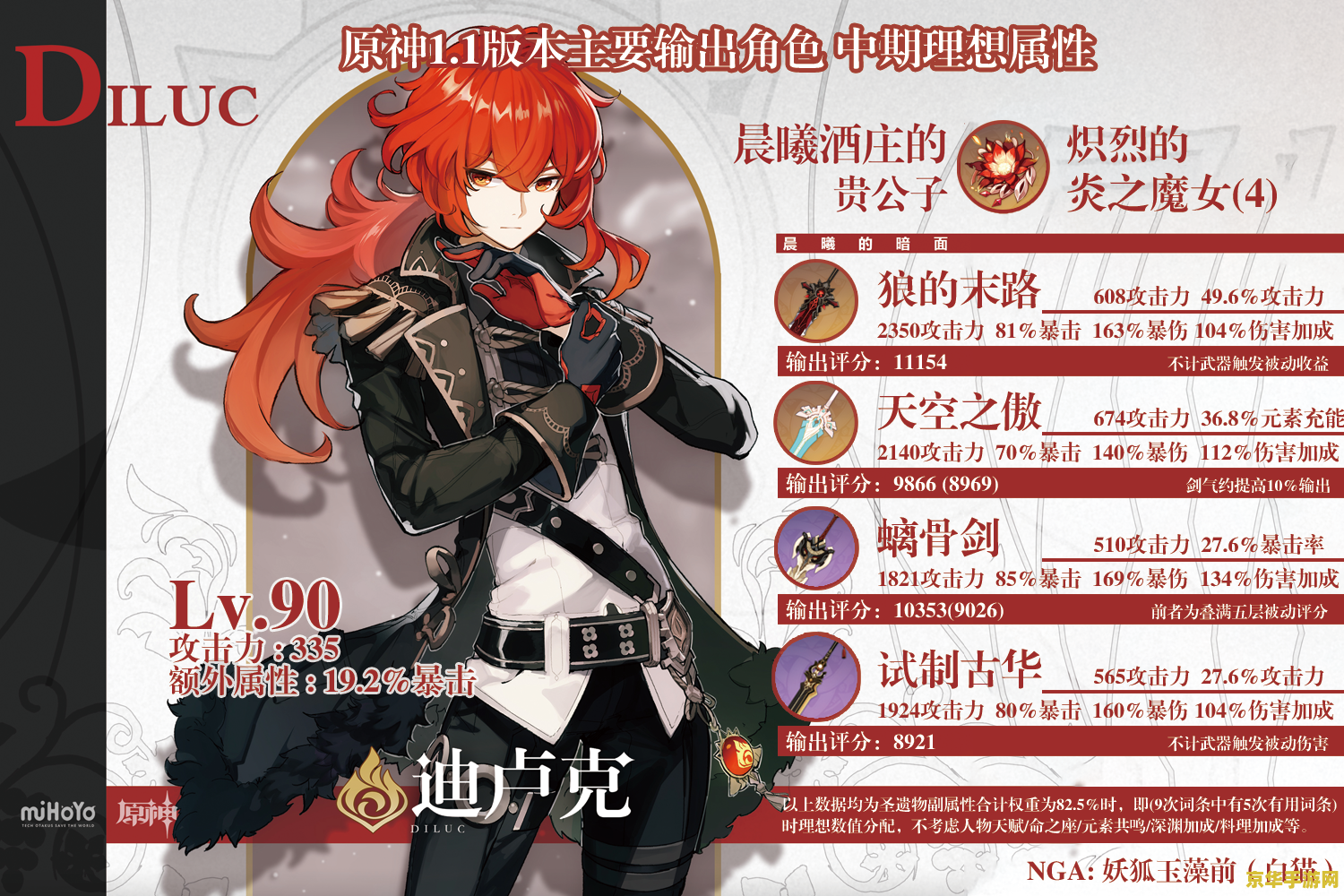 原神迪卢克剧情里用的武器 原神迪卢克剧情里用的武器分析