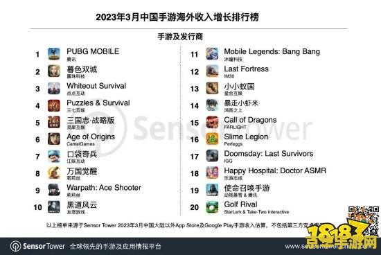 原神最新活动2023 原神2023年最新活动：图形对抗实验录全解析