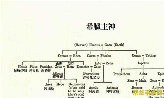 原神理论知识大全 原神理论知识大全