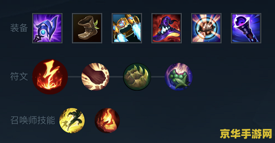 英雄联盟手游阿狸攻略 英雄联盟手游阿狸攻略