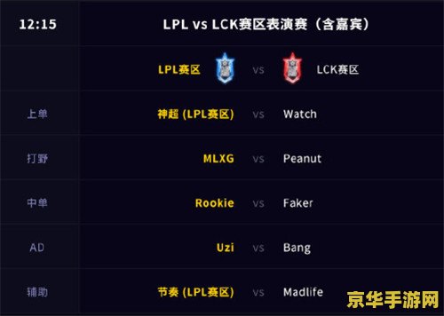 虎牙英雄联盟答题 虎牙英雄联盟答题深度解析