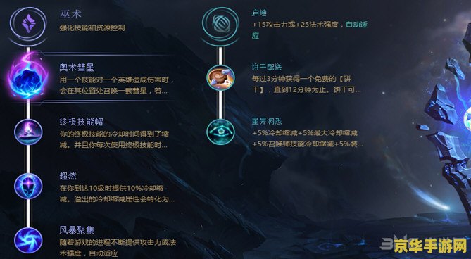 原神六个符文 原神六个符文：解锁古老力量的神秘钥匙