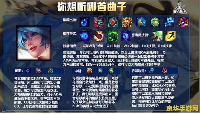 英雄联盟手游克潮汐海灵 英雄联盟手游：克潮汐海灵——菲兹深度解析