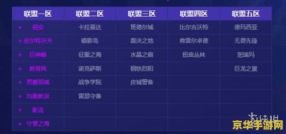 英雄联盟成就不显示 &lt;h1&gt;英雄联盟成就不显示问题解析&lt;/h1&gt;
