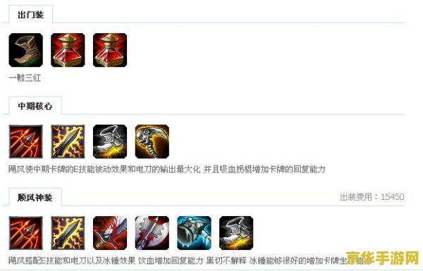 英雄联盟无极剑圣表情包 &lt;h1&gt;英雄联盟无极剑圣表情包大赏&lt;/h1&gt;