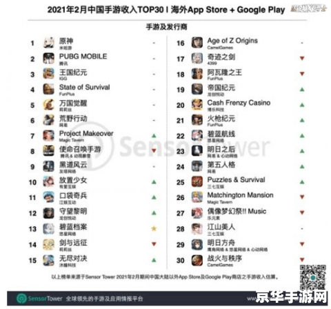 原神21开头是什么时候注册的 原神21开头UID注册时间分析