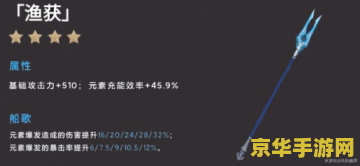 原神鱼叉满精 渔获 <h3>原神鱼叉满精 渔获深度解析</h3>