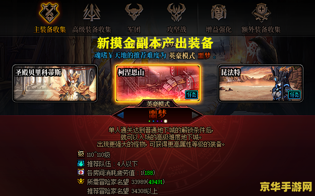 原神哪个副本掉武器 原神哪个副本掉武器分析