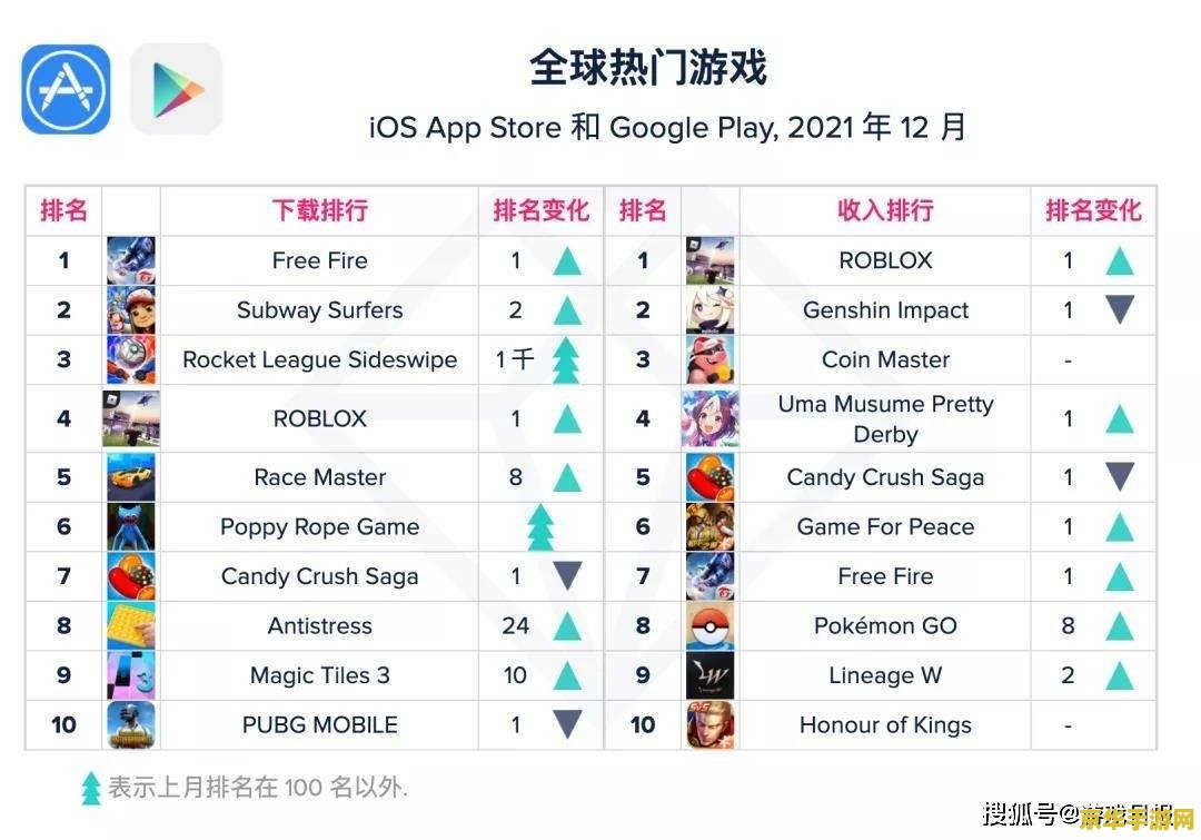 原神全平台公测是哪一天 原神全平台公测日期分析