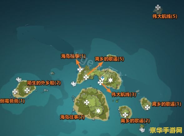 原神海螺回叙伟大航线位置 原神海螺回叙伟大航线位置全解析 原神海螺回叙伟大航线位置 原神海螺回叙伟大航线位置全解析