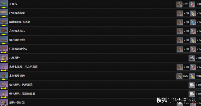 原神家园系统在哪里 原神家园系统位置及玩法详解 原神家园系统在哪里 原神家园系统位置及玩法详解