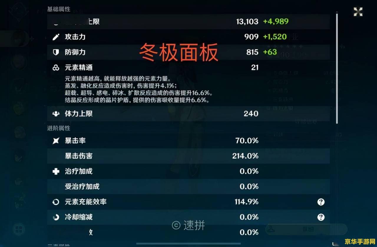 原神一天能卖多少体力 原神一天能卖多少体力分析