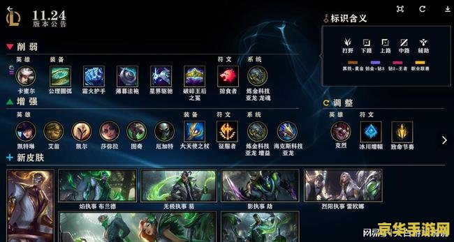英雄联盟更新11月18日 &lt;h1&gt;英雄联盟11月18日重大更新解析&lt;/h1&gt;
