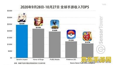 原神多平台互通吗 原神多平台互通性分析