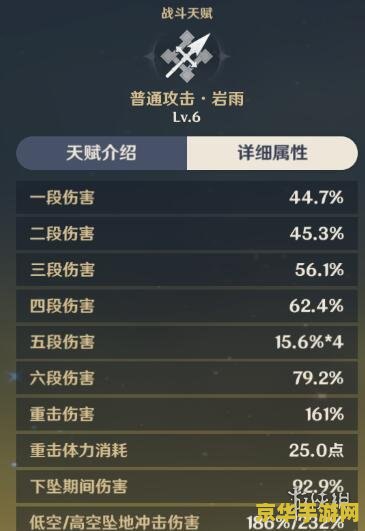 原神天赋总共多少点 原神天赋系统详解