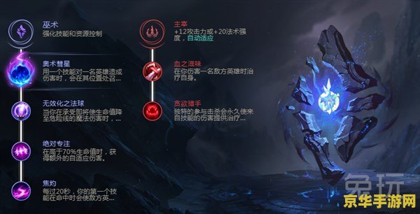 英雄联盟2020兰博符文 &lt;h3&gt;英雄联盟2020兰博符文选择与搭配攻略&lt;/h3&gt;