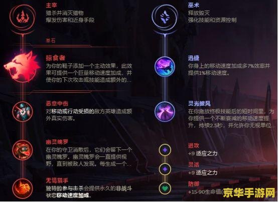 英雄联盟2020兰博符文 &lt;h3&gt;英雄联盟2020兰博符文选择与搭配攻略&lt;/h3&gt;
