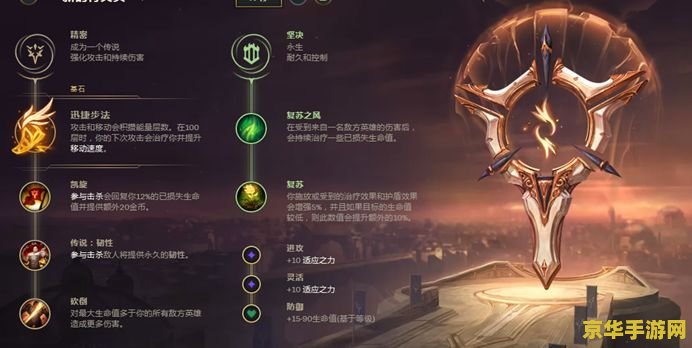 赵信出装2022手游英雄联盟 &lt;h3&gt;赵信出装2022手游英雄联盟攻略&lt;/h3&gt;