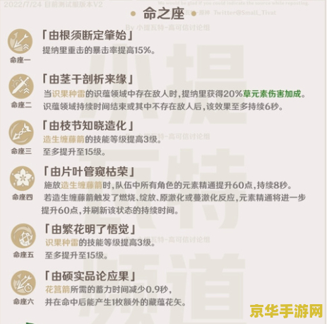 原神常驻保底多少 原神常驻保底机制详解 原神常驻保底多少 原神常驻保底机制详解