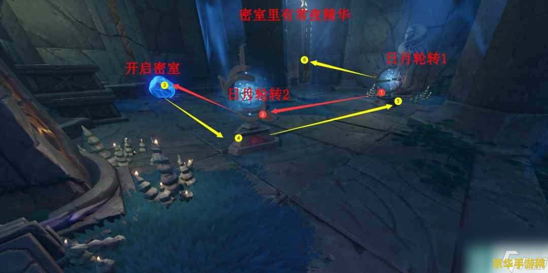 原神渊下宫五本攻略 原神渊下宫五本详尽攻略