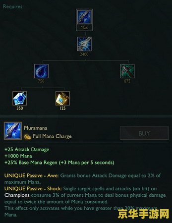 英雄联盟魔切是啥 英雄联盟魔切详解