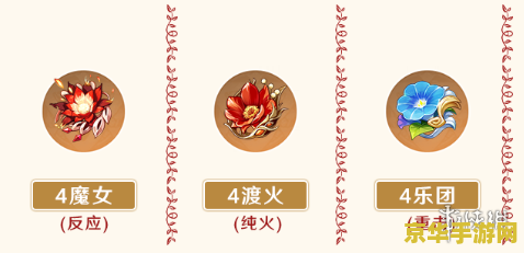 原神可莉用什么圣遗物 原神可莉圣遗物搭配推荐 原神可莉用什么圣遗物 原神可莉圣遗物搭配推荐