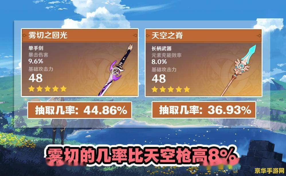 原神武器定轨必歪吗 原神武器定轨机制分析：必歪还是概率游戏？