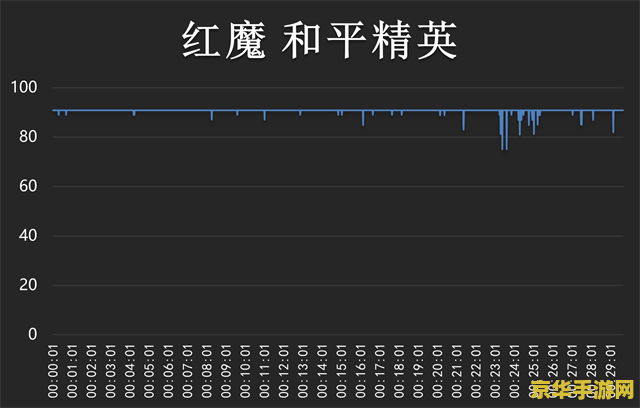原神插件好用吗 <h1>原神插件好用吗</h1>