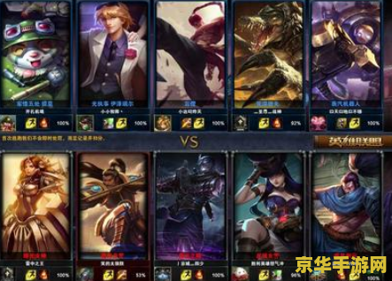 中国英雄联盟排名 中国英雄联盟排名